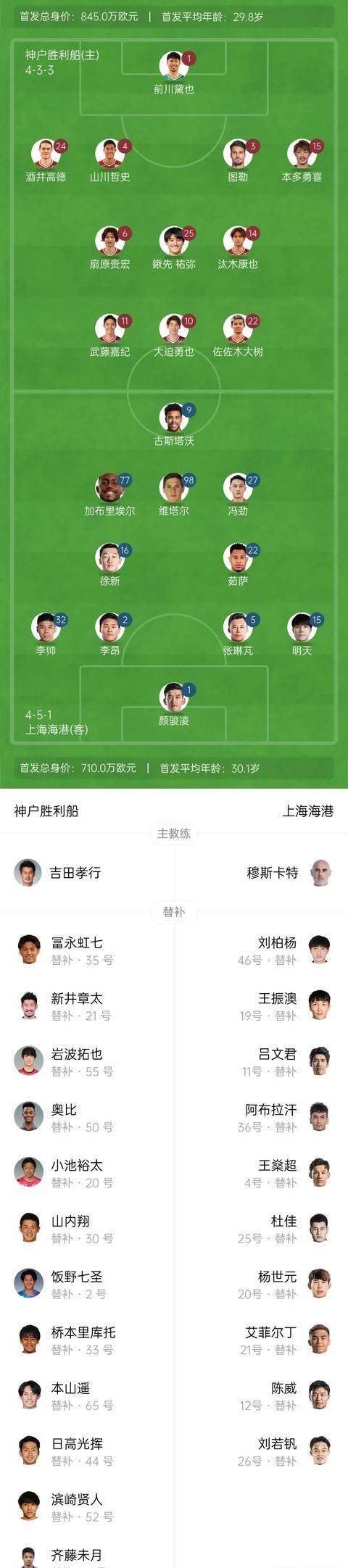 ayx电竞赛事直播赛前上海海港调整名单以备意甲；完成体检环节打磨；底气十足；医务组通报恢复的简单介绍